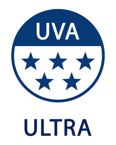 Protezione rapporto UVA UVB